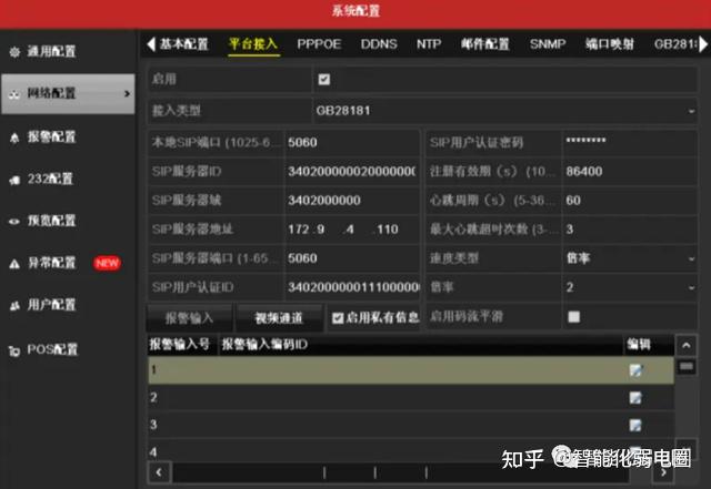 妓坑爵桥NVR榨催娄射蹄GB28281摇州簸央蚂卵佣鹊放窃